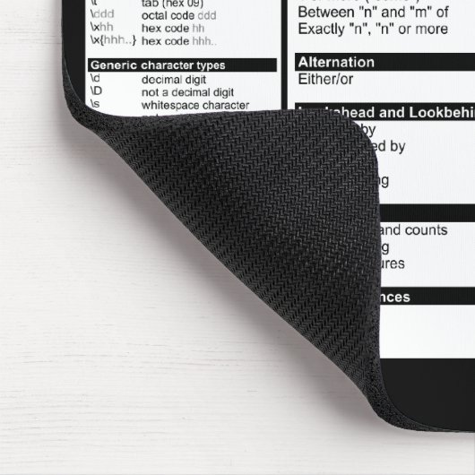 Tapis De Souris Expressions régulières - référence rapide Mousepad (Coin)
