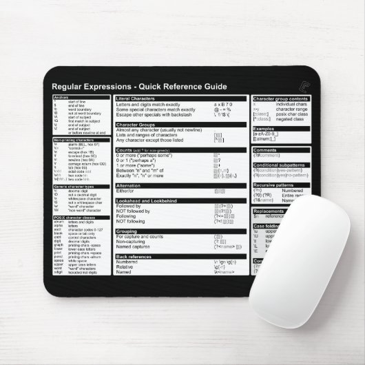 Tapis De Souris Expressions régulières - référence rapide Mousepad (Avec souris)