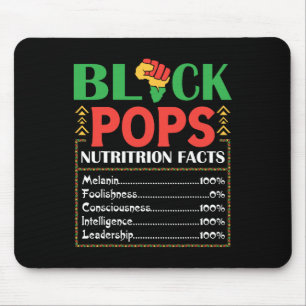 Tapis De Souris Fait nutritionnel des populations noires d'Afrique