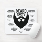 Tapis De Souris Faits de barbe (noir) (Avec souris)