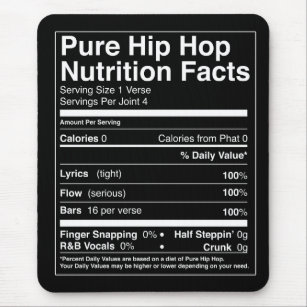 Tapis De Souris Faits de nutrition de hip hop