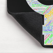 Tapis De Souris Femmes En Science Femme Genre Mot Conception (Coin)