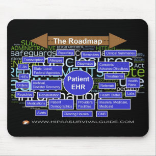 Tapis De Souris Feuille de route de TECHNOLOGIE