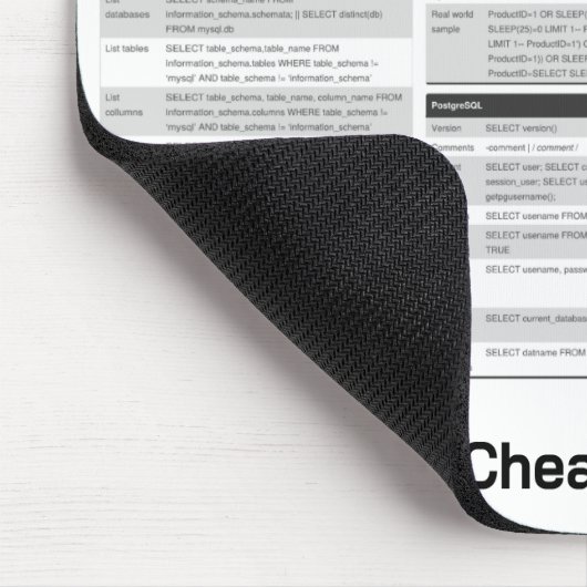 Tapis De Souris Fiche technique des commandes d'injection SQL (Coin)