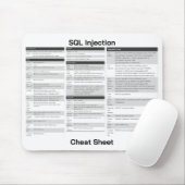 Tapis De Souris Fiche technique des commandes d'injection SQL (Avec souris)