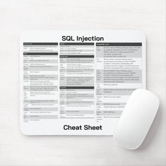 Tapis De Souris Fiche technique des commandes d'injection SQL (Avec souris)