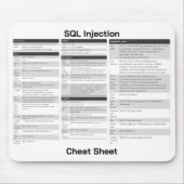 Tapis De Souris Fiche technique des commandes d'injection SQL (Devant)