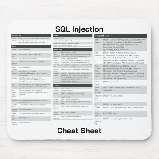 Tapis De Souris Fiche technique des commandes d'injection SQL (Devant)