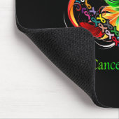 Tapis De Souris Fight Cancer (Coin)