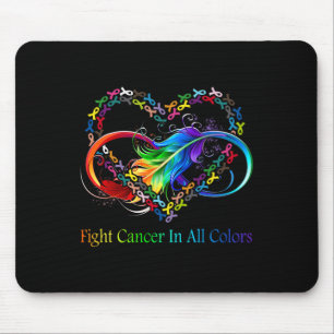 Tapis De Souris Fight Cancer
