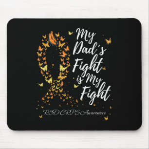 Tapis De Souris Force sur faiblesse - Syndromes myélodysplastiques