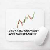 Tapis De Souris Forex Mentality Mousepad (Avec souris)