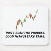 Tapis De Souris Forex Mentality Mousepad (Devant)