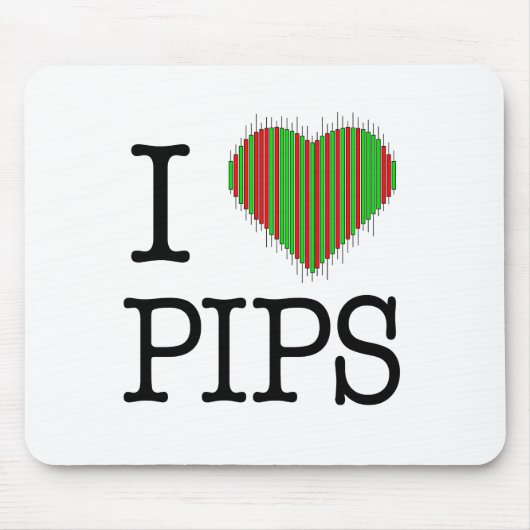 Tapis De Souris Forex Mousepad (Devant)