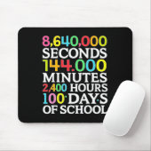 Tapis De Souris Formule Mathématique 100 Jours D'école Prof De Mat (Avec souris)