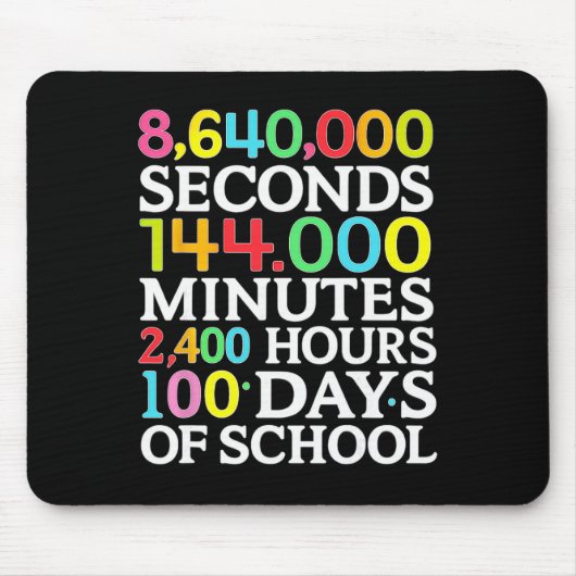 Tapis De Souris Formule Mathématique 100 Jours D'école Prof De Mat (Devant)