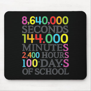 Tapis De Souris Formule Mathématique 100 Jours D'école Prof De Mat