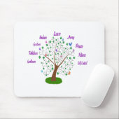 Tapis De Souris Fruit De L'Arbre-Esprit (Avec souris)