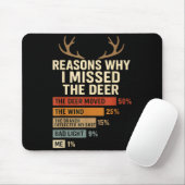 Tapis De Souris Funny Hunter Reasons Why I Missed The Deer Hunting (Avec souris)