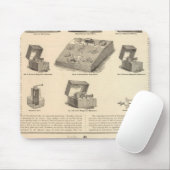 Tapis De Souris Galvano Faradic Manufacturing Company Bickford (Avec souris)