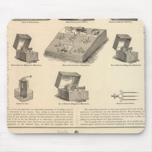 Tapis De Souris Galvano Faradic Manufacturing Company Bickford (Devant)