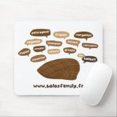 Tapis De Souris Gapette à souris (Avec souris)