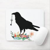 Tapis De Souris Gardien de Shineys (Avec souris)