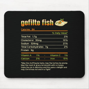 Tapis De Souris Gefilte Fish Nutrition Fiches familiales Correspon