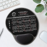 Tapis De Souris Gel 2024 Calendrier personnalisé Nom du logo commercia<br><div class="desc">Ces mousepads gel 2024 d'apparence professionnelle sont parfaits pour votre marque de bureau d'entreprise. Ils ont de grands nombres gras, faciles à lire, en blanc et rouge clair sur noir. Ci-dessus, mettez en avant votre entreprise avec le logo de votre entreprise, son nom d'entreprise, son site Web, son téléphone, son...</div>