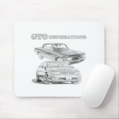 Tapis De Souris Générations de GTO (Avec souris)