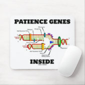 Tapis De Souris Gènes de patients dans l'Humour de réplication de  (Avec souris)