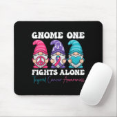 Tapis De Souris Gnome One Fights Alone - Christmas Thyroid Cancer (Avec souris)