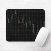Tapis De Souris Graphique d'échange de devises du marché stock (Avec souris)