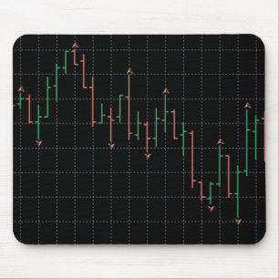 Tapis De Souris Graphique d'échange de devises du marché stock
