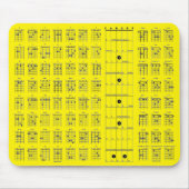 Tapis De Souris Graphique des accords de guitare (Devant)