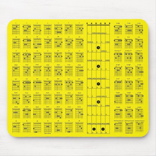 Tapis De Souris Graphique des accords de guitare (Devant)