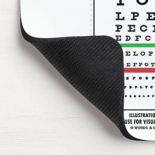 Tapis De Souris Graphique d'indicateurs (test d'intégrité visuelle (Coin)