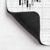 Tapis De Souris Graphique du marché des Stocks de chandeliers (Coin)