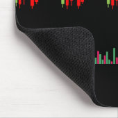 Tapis De Souris Graphique Forex (Coin)