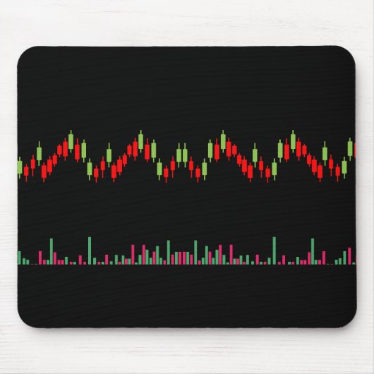 Tapis De Souris Graphique Forex (Devant)