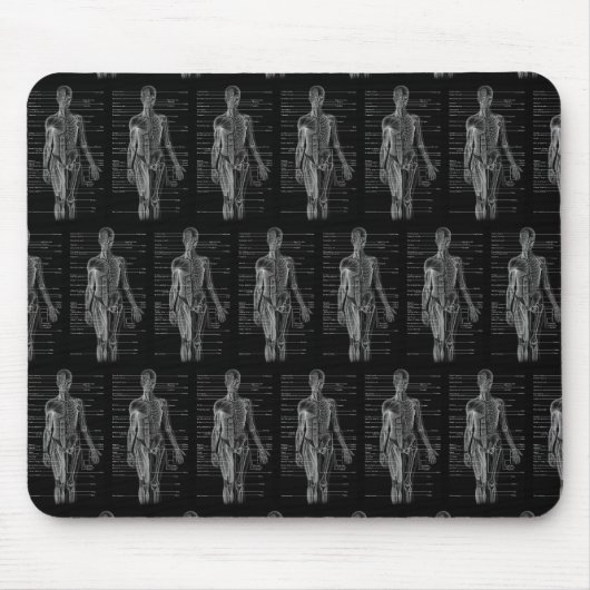 Tapis De Souris Graphique Médicale de l'anatomie humaine (Devant)