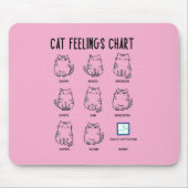 Tapis De Souris Graphique Sentiments de chat (Devant)