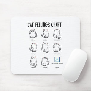 Tapis De Souris Graphique Sentiments de chat