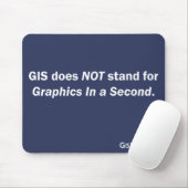 Tapis De Souris Graphiques dans un deuxième Mousepad (Avec souris)