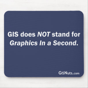 Tapis De Souris Graphiques dans un deuxième Mousepad