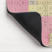 Tapis De Souris Great Bend, Albert, Kansas (Coin)