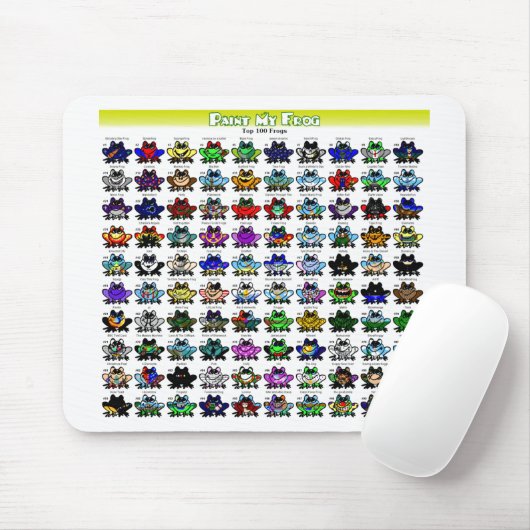 Tapis De Souris Grenouilles Mousepad du principal 100 (Avec souris)
