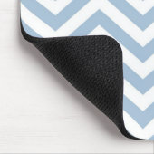 Tapis De Souris Grunge bleu-clair Chevron texturisé (Coin)
