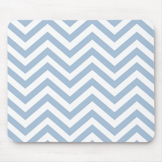 Tapis De Souris Grunge bleu-clair Chevron texturisé (Devant)