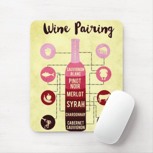 Tapis De Souris Guide d'appariement des vins Amusement des aliment (Avec souris)